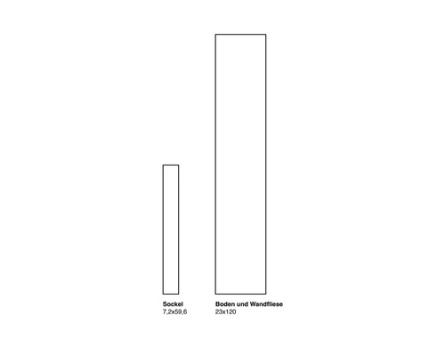 Bild av en sockelplatta med måtten 7,2x59,6 cm och en golv- och väggplatta med måtten 23x120 cm.