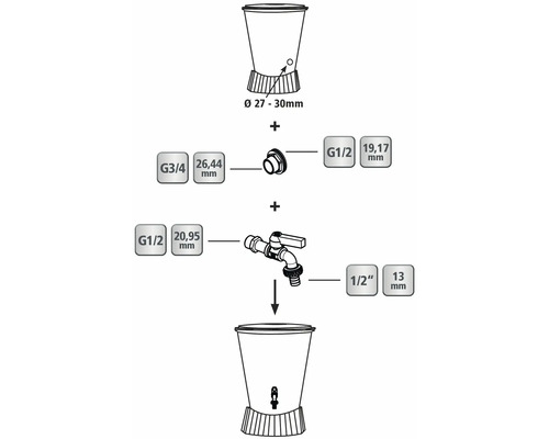 Monteringsanvisning för en regntunna med måtten 27 till 30 mm, G3/4 26,44 mm, G1/2 19,17 mm, G1/2 20,95 mm och 1/2 tum 13 mm
