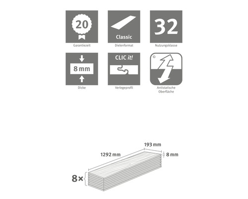 Laminat egenskaper: 20 års garanti, plankformat Classic, användningsklass 32, 8 millimeter tjocklek, Clic it installationsprofil, antistatisk yta, åtta plankor, 1292 millimeter längd, 193 millimeter bredd