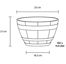 Skiss av en planteringslåda med måtten 33 centimeter bred, 21 centimeter hög, 18,2 centimeter i diameter och en volym på 11,4 liter