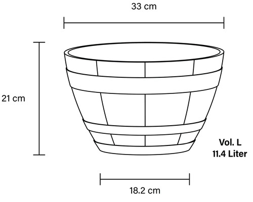Skiss av en planteringslåda med måtten 33 centimeter bred, 21 centimeter hög, 18,2 centimeter i diameter och en volym på 11,4 liter