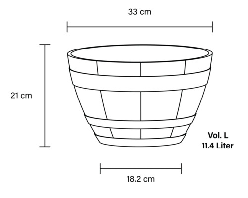 Illustration av en blomkruka med måtten 33 cm bred, 21 cm hög och 18,2 cm diameter nedtill, volym 11,4 liter