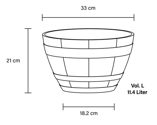Bild av en blomkruka med mått: höjd 21 cm, övre diameter 33 cm, nedre diameter 18,2 cm, volym 11,4 liter.