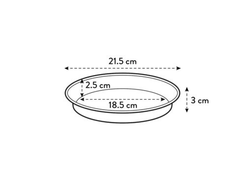 Illustration av en rund växtskål med mått