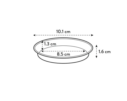 Mått på en rund växtskål: 10,1 cm bred, 1,6 cm hög, 8,5 cm innerdiameter och 1,3 cm djup