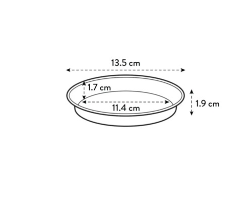 Teknisk ritning av ett runt växtfat med måtten 13,5 cm bred, 1,7 cm hög, 11,4 cm diameter och 1,9 cm hög