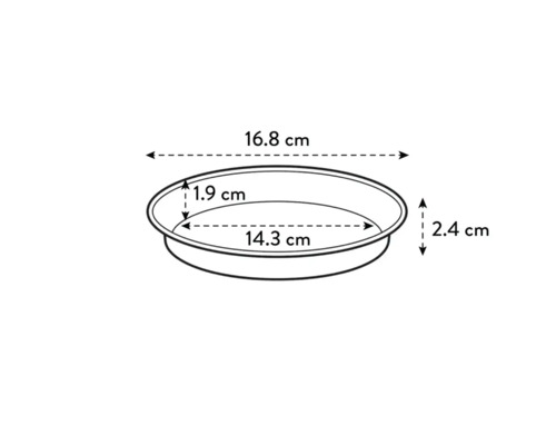 Ritning av en rund växtskål med måtten 16,8 cm ytterdiameter, 14,3 cm innerdiameter, 1,9 cm höjd inuti, 2,4 cm höjd utvändigt