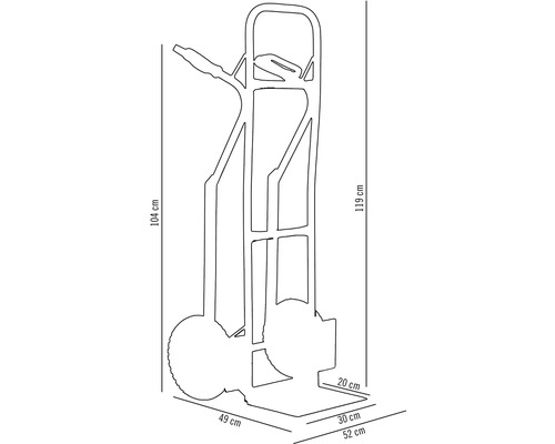 Mått för säckkärra
