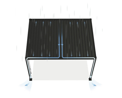 Illustration av en carport med vattenavloppriktning
