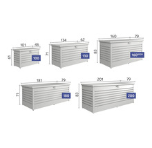Dynbox BIOHORT 130 134x62x71cm vit