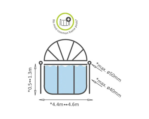 Schematisk ritning av en pool med måttangivelser