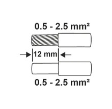 Illustration av en kabelsektion med indikation 0,5 till 2,5 mm2 och 12 mm