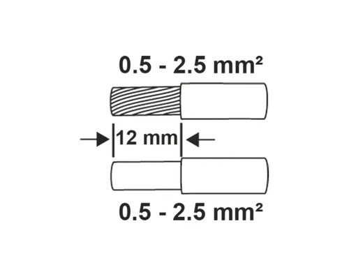 Illustration av en kabelsektion med indikation 0,5 till 2,5 mm2 och 12 mm