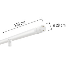Bild av ett 120 cm långt och 28 cm brett LED-rör.