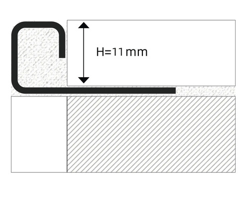 Profilritning av en övergångsprofil med en höjd på 11 millimeter