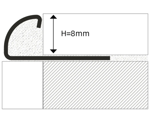 Profilskena med en höjd på 8 millimeter