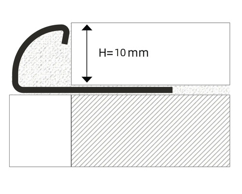 Profilritning av en övergångsprofil med en höjd på 10 millimeter