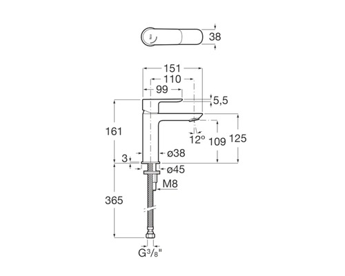 Mått på en tvättställsblandare