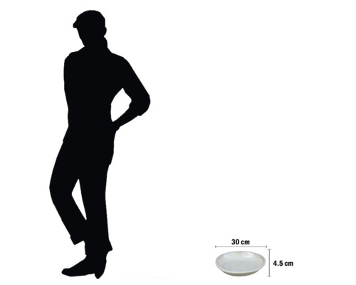 Planteringskärl med måtten 30 centimeter gånger 4,5 centimeter för att illustrera proportionerna