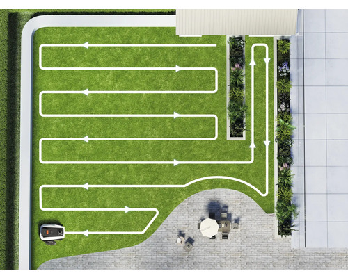 Översikt över en trädgård med en robotgräsklippare som följer en rutt som indikeras av vita pilar