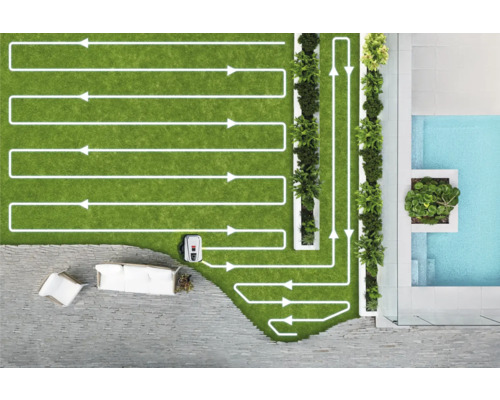 Översikt av en trädgård med en robotgräsklippare som visar sin rutt med linjer med pilar