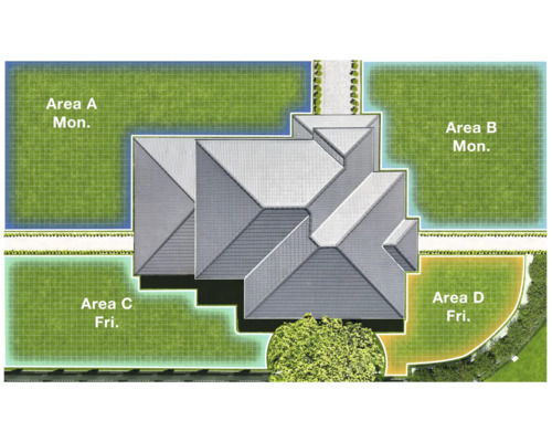 Översikt av ett hus med trädgårdsytor och bevattningsplan.