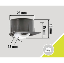 Möbelhjul med en lastkapacitet på 50 kilogram och måtten 25 mm x 18 mm x 15 mm x 13 mm