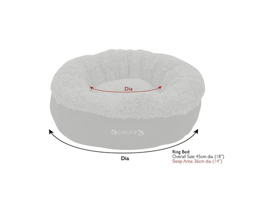 Mått på en grå Scruffs hundbädd