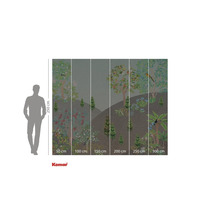 Fototapet med skogsmotiv och höjdangivelser.