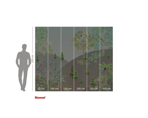 Fototapet med skogsmotiv och höjdangivelser.
