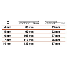 Tabell med storleksinformation för borrar: diameter, längd med och utan inspelning i millimeter.
