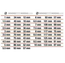 Tabell med storleksinformation för borrar i millimeter.