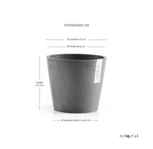 Ecopots Amsterdam 20 blomkruka: höjd 17,1 centimeter, ytterdiameter 20 centimeter, bottendiameter 14,6 centimeter, volym 4 liter.