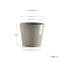 Ecopots Amsterdam 20 blomkruka: höjd 17,1 centimeter, ytterdiameter 20 centimeter, innerdiameter 18,5 centimeter, volym 4 liter.
