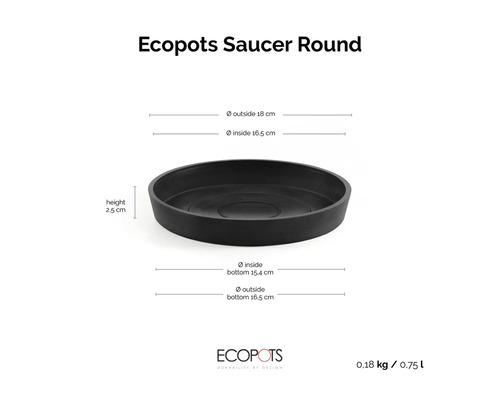 Ecopots runt fat med mått: höjd 2,5 centimeter, ytterdiameter 18 centimeter, innerdiameter 16,5 centimeter.