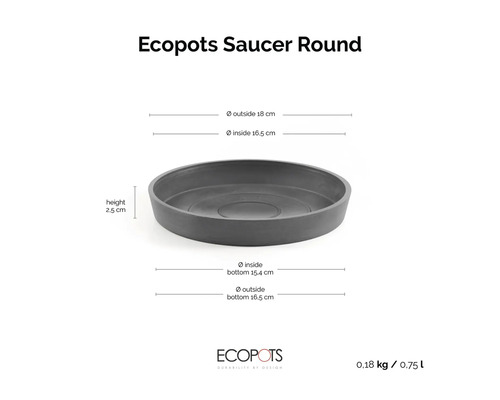 Runt fat från Ecopots med måtten: ytterdiameter 18 centimeter, innerdiameter 16,5 centimeter, höjd 2,5 centimeter.
