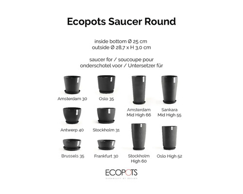 Kompatibla Ecopots-krukor för det runda fatet med en innerdiameter på 25 centimeter och en ytterdiameter på 28,7 centimeter.