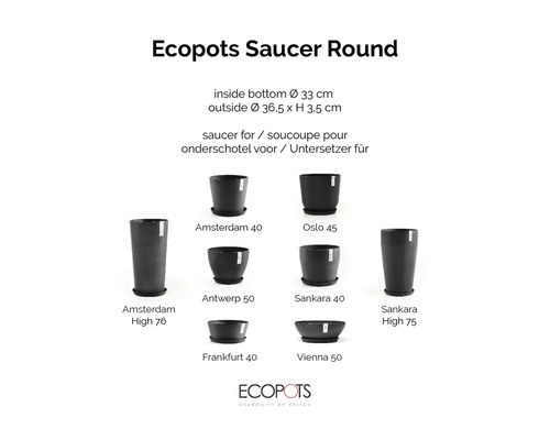 Ecopots runt fat med innerdiameter på 33 centimeter, ytterdiameter på 36,5 centimeter och höjd på 3,5 centimeter för Ecopots blomkrukor.