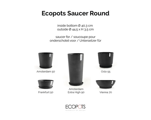 Infografik för runda Ecopots fat med 44,5 centimeter ytterdiameter och lämplighet för krukorna Amsterdam, Oslo, Frankfurt och Vienna.