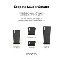 Ecopots Saucer Square, kvadratiskt fat för blomkrukor Rotterdam och Berlin, mått cirka 28 gånger 28 gånger 3 centimeter. Ecopots Logo.