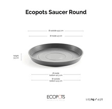 Ecopots Saucer Round fat: ytterdiameter 44,5 centimeter, innerdiameter 43 centimeter, höjd 3,5 centimeter, Ecopots Logo.