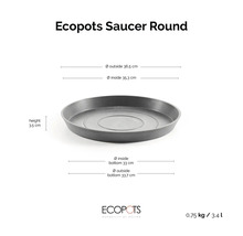 Ecopots runt krukfat med mått: ytterdiameter 36,5 centimeter, innerdiameter 35,3 centimeter, höjd 3,5 centimeter.