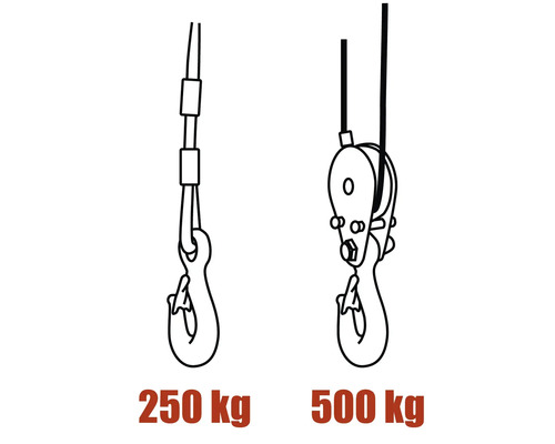 Ritning av en lastkrok med en lastkapacitet på 250 kilogram och en lastkrok med en lastkapacitet på 500 kilogram