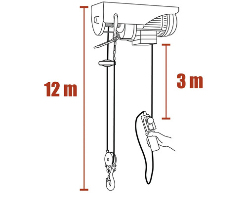 Ritning av en elektrisk lyftanordning med en lyfthöjd på tolv meter och en kabellängd på tre meter.
