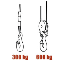 Ritning av två vajerkranar med en lastkapacitet på 300 kg och 600 kg