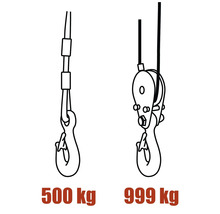 Illustration av en talja med en lastkapacitet på 500 kg och 999 kg