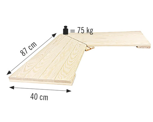 Träkonstruktionsdel med måtten 87 cm x 40 cm, lastkapacitet 75 kg