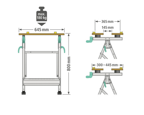Mått och maximal belastning för arbetsbänken som visas.