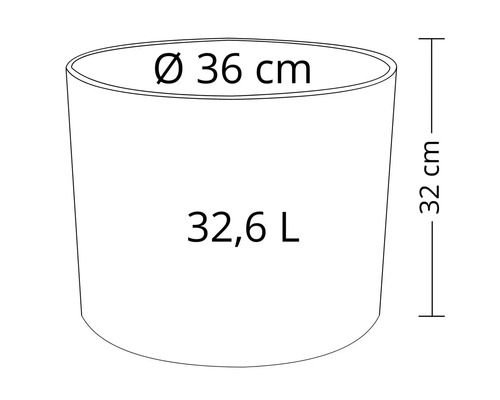 Skiss av en blomkruka med måtten 36 centimeter i diameter, 32 centimeter i höjd och 32,6 liter i volym