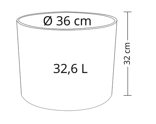 Teknisk ritning av en planteringskruka med måtten diameter 36 centimeter, höjd 32 centimeter och volym 32,6 liter
